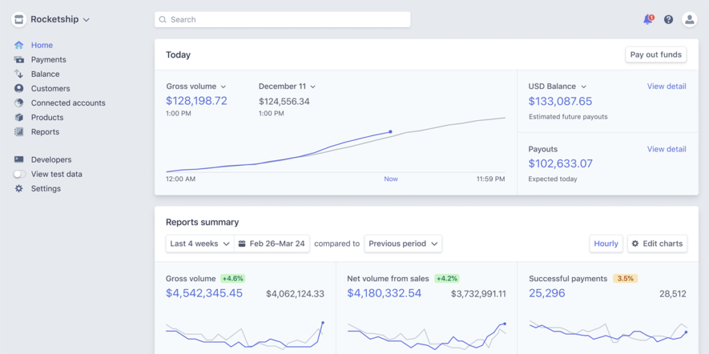 Stripe FPX Payment Addon - Payments Plugin for Stripe